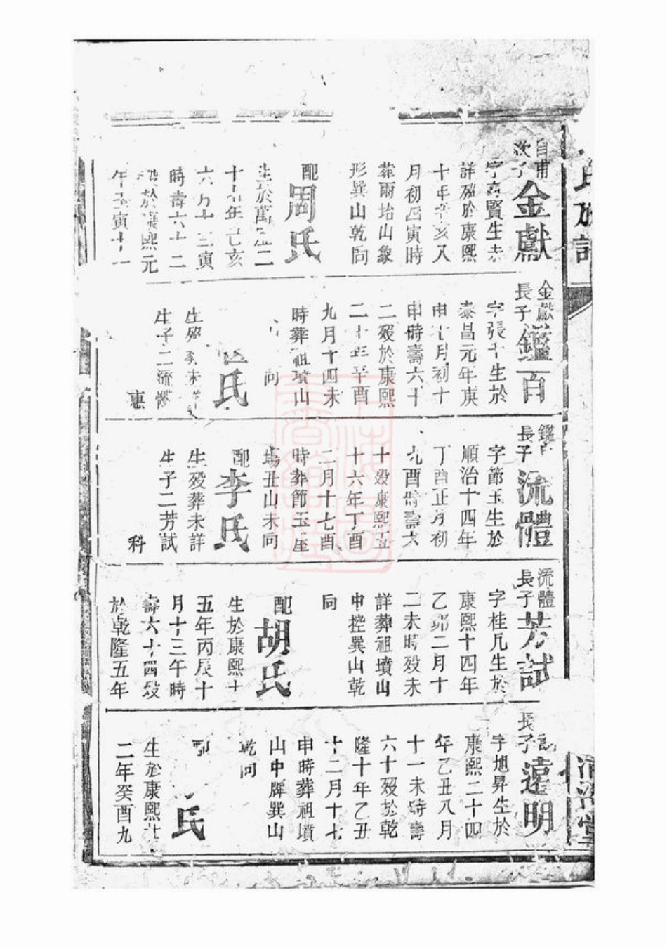 0716.张氏族谱.pdf_第3页