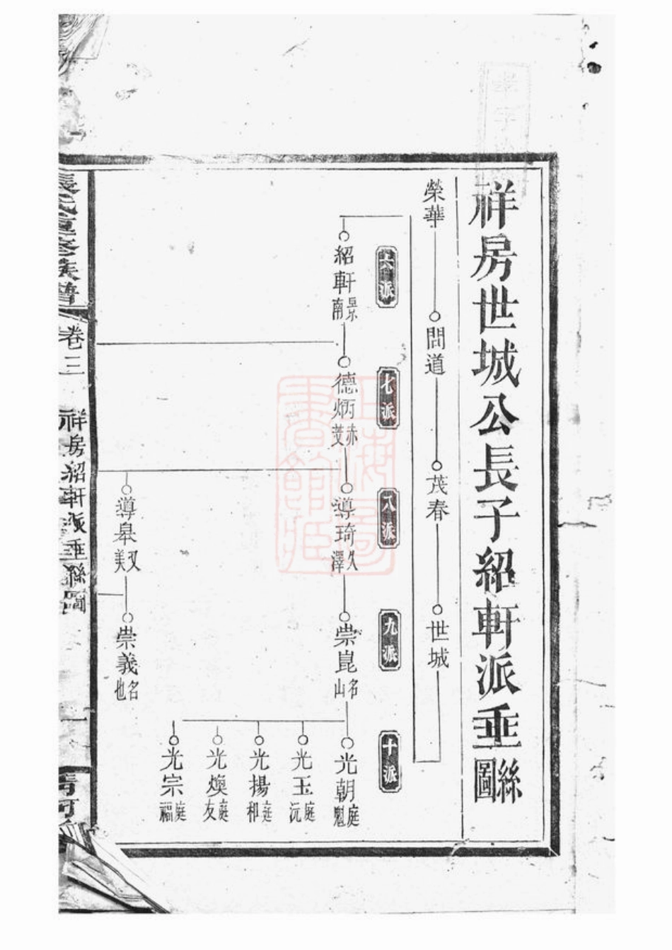 0719.张氏重修族谱.pdf_第3页