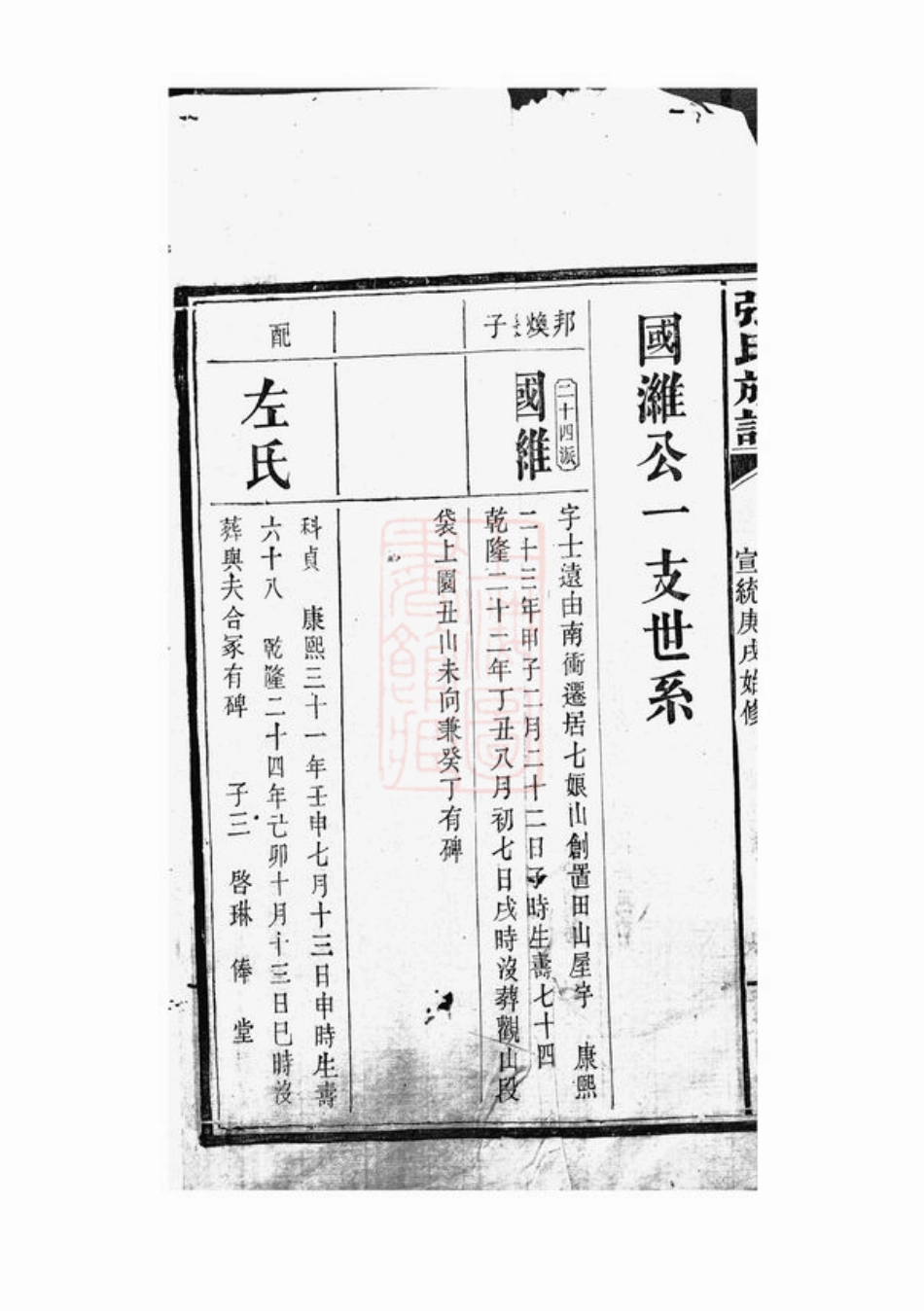 0720.张氏族谱.pdf_第3页