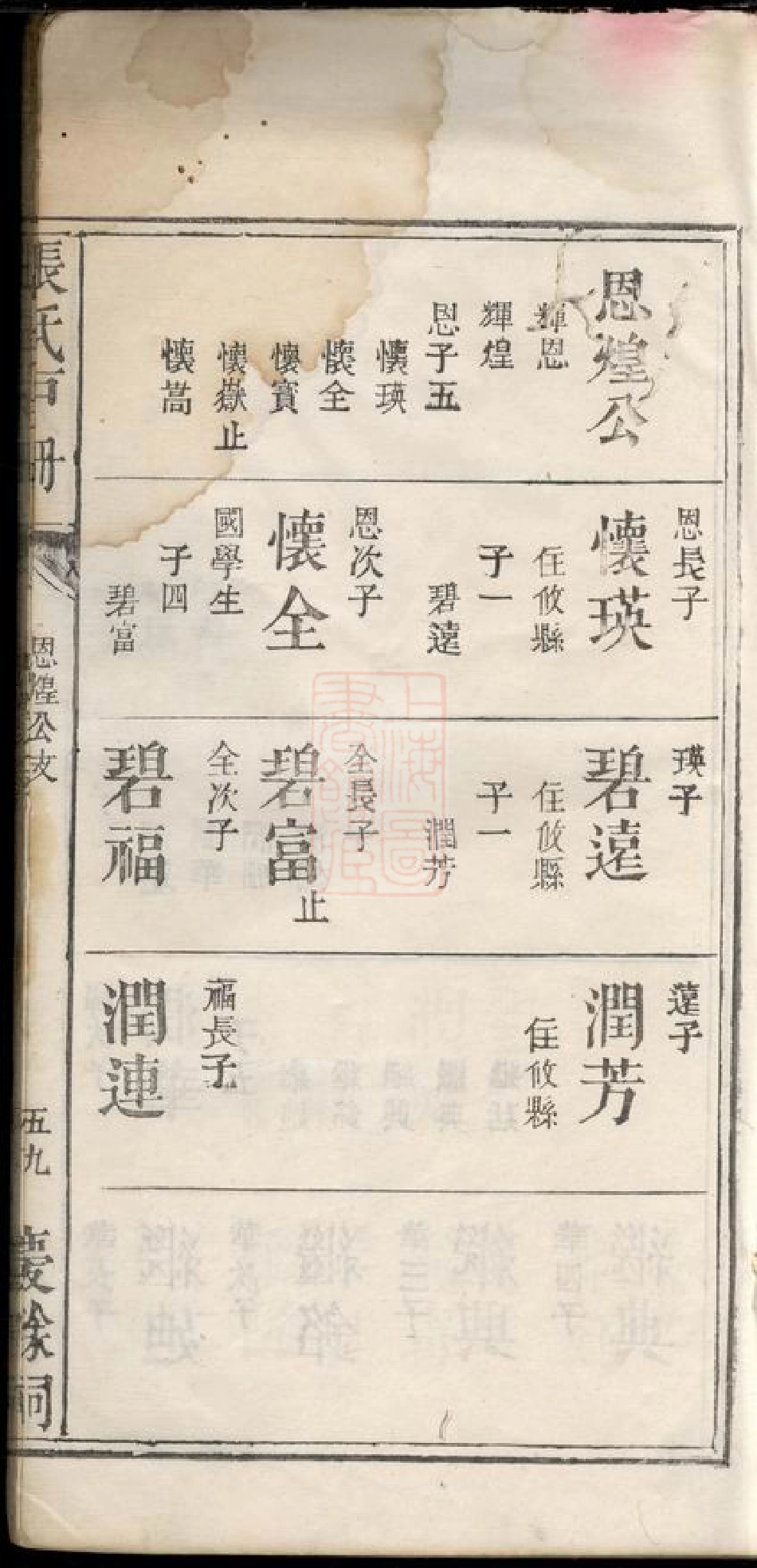 0725.张氏庆馀祠户册： 不分卷.pdf_第3页