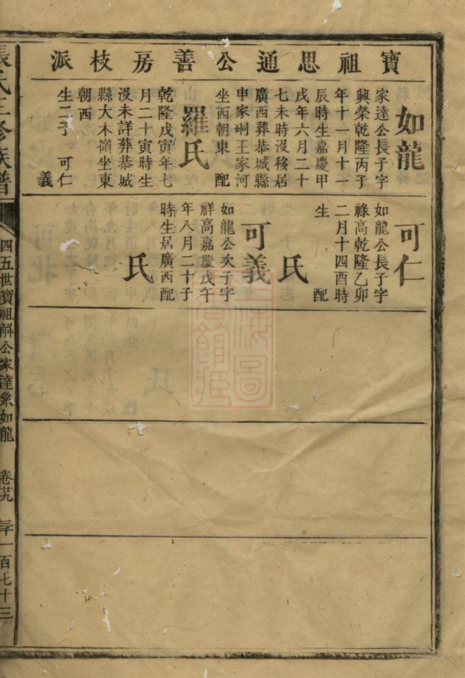 0727.张氏三修族谱.pdf_第2页