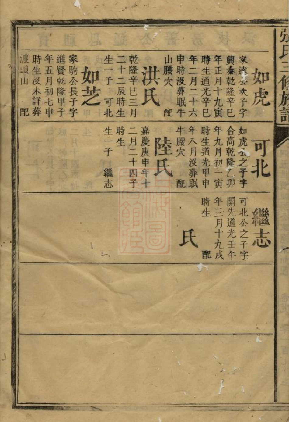0727.张氏三修族谱.pdf_第3页