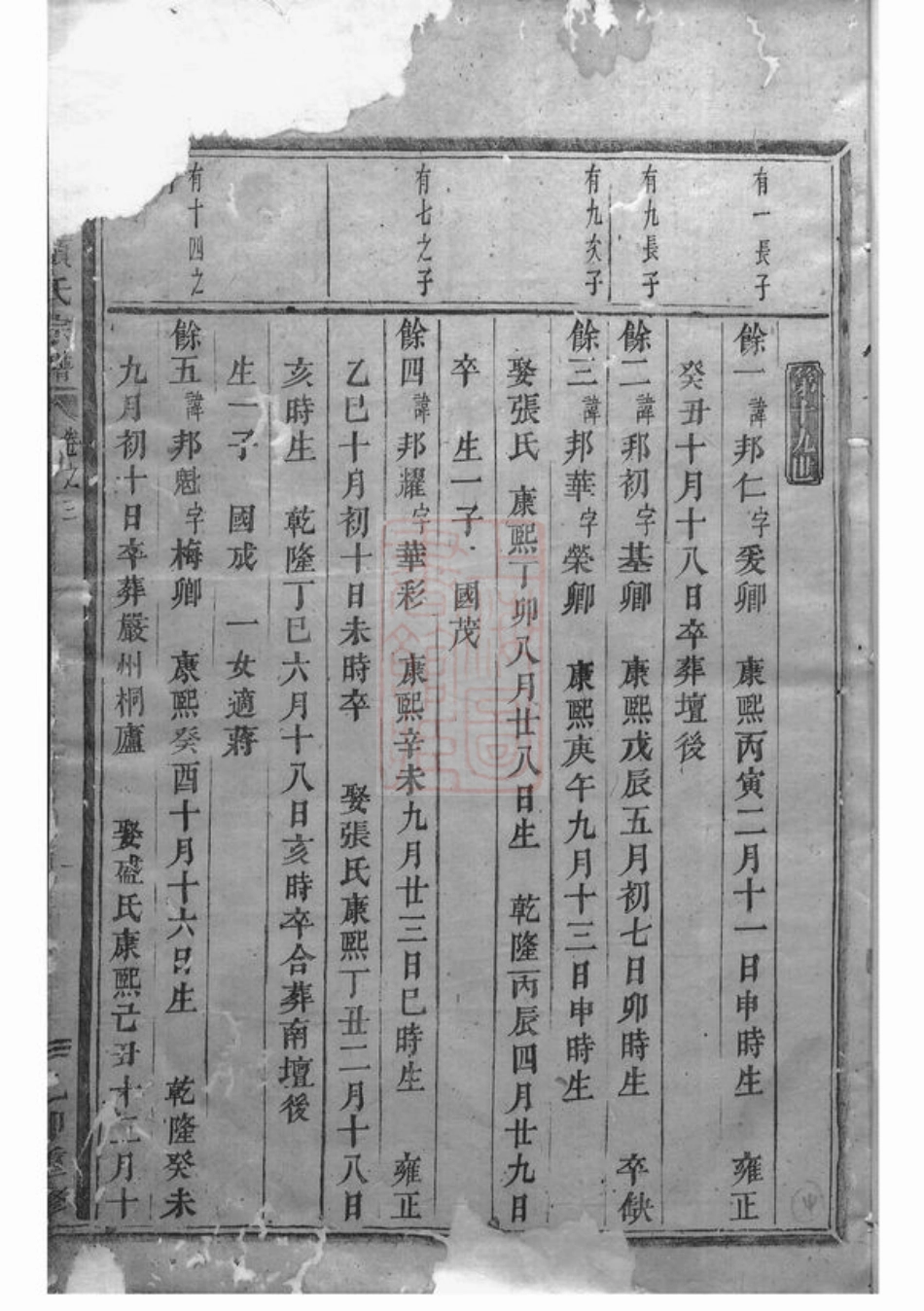 0740.浦阳项氏宗谱.pdf_第2页