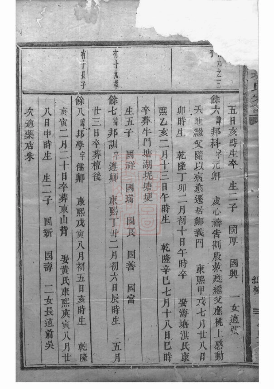 0740.浦阳项氏宗谱.pdf_第3页