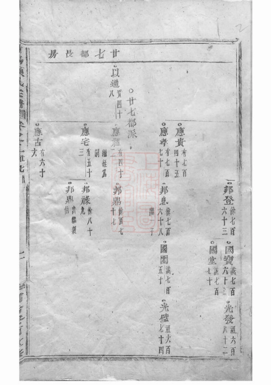 0741.浦阳项氏宗谱.pdf_第2页