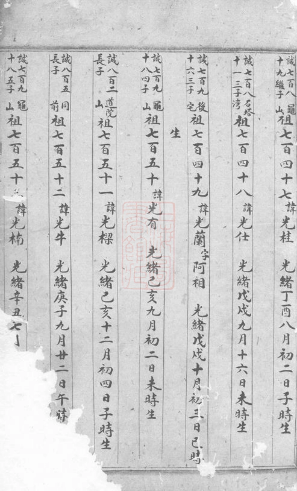 0744.浦阳项氏宗谱： 十四卷.pdf_第2页