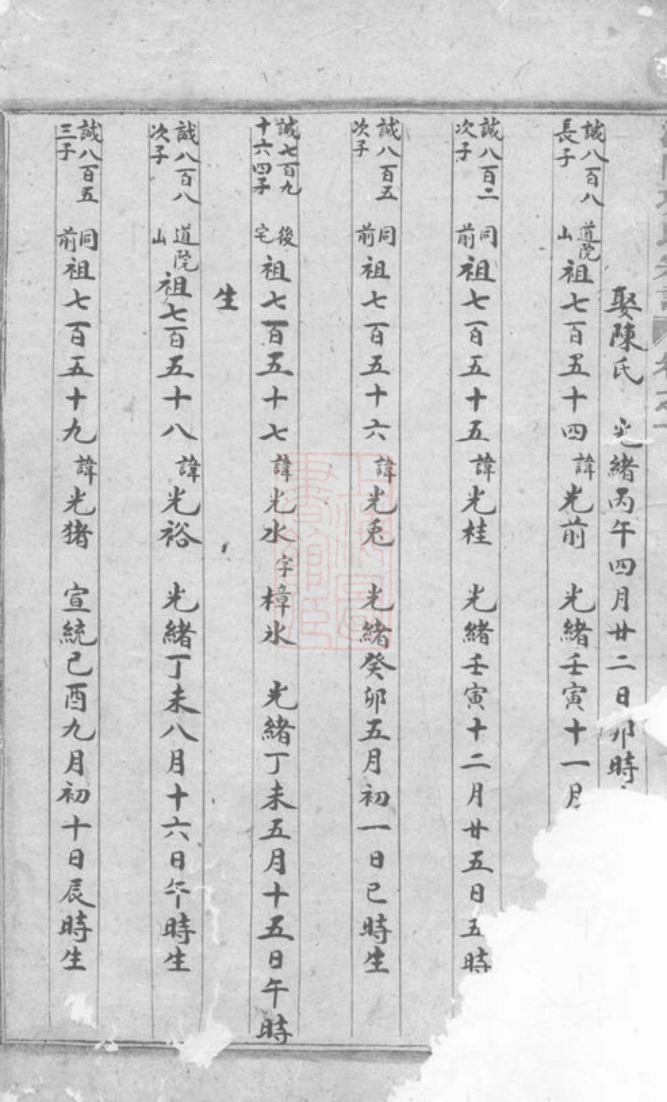 0744.浦阳项氏宗谱： 十四卷.pdf_第3页
