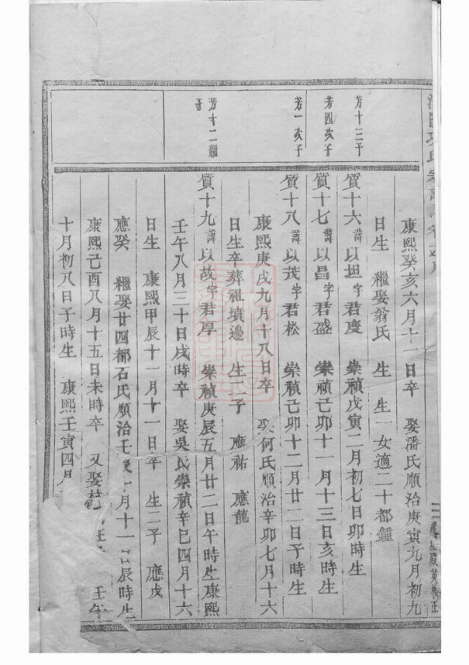 0745.浦阳项氏宗谱.pdf_第3页