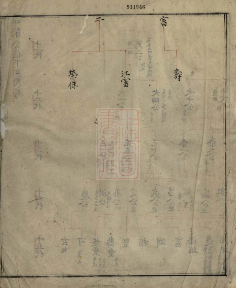 0765.[歙县项氏族谱]： 不分卷.pdf_第2页