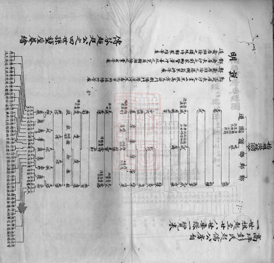 0766.平江彭氏宗谱： [湖南平江].pdf_第2页