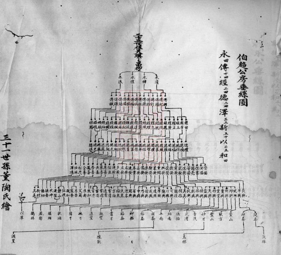 0766.平江彭氏宗谱： [湖南平江].pdf_第3页