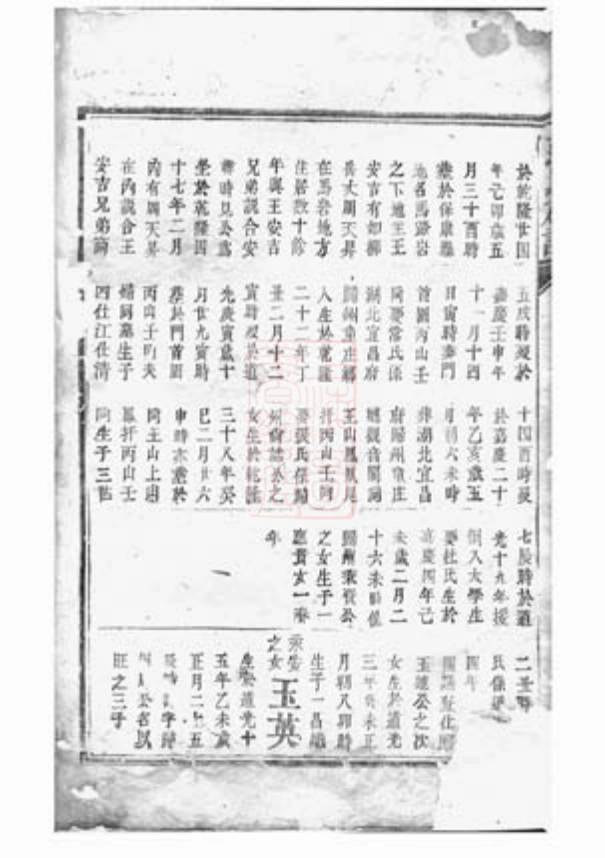 0779.彭氏族谱： [岳阳].pdf_第3页