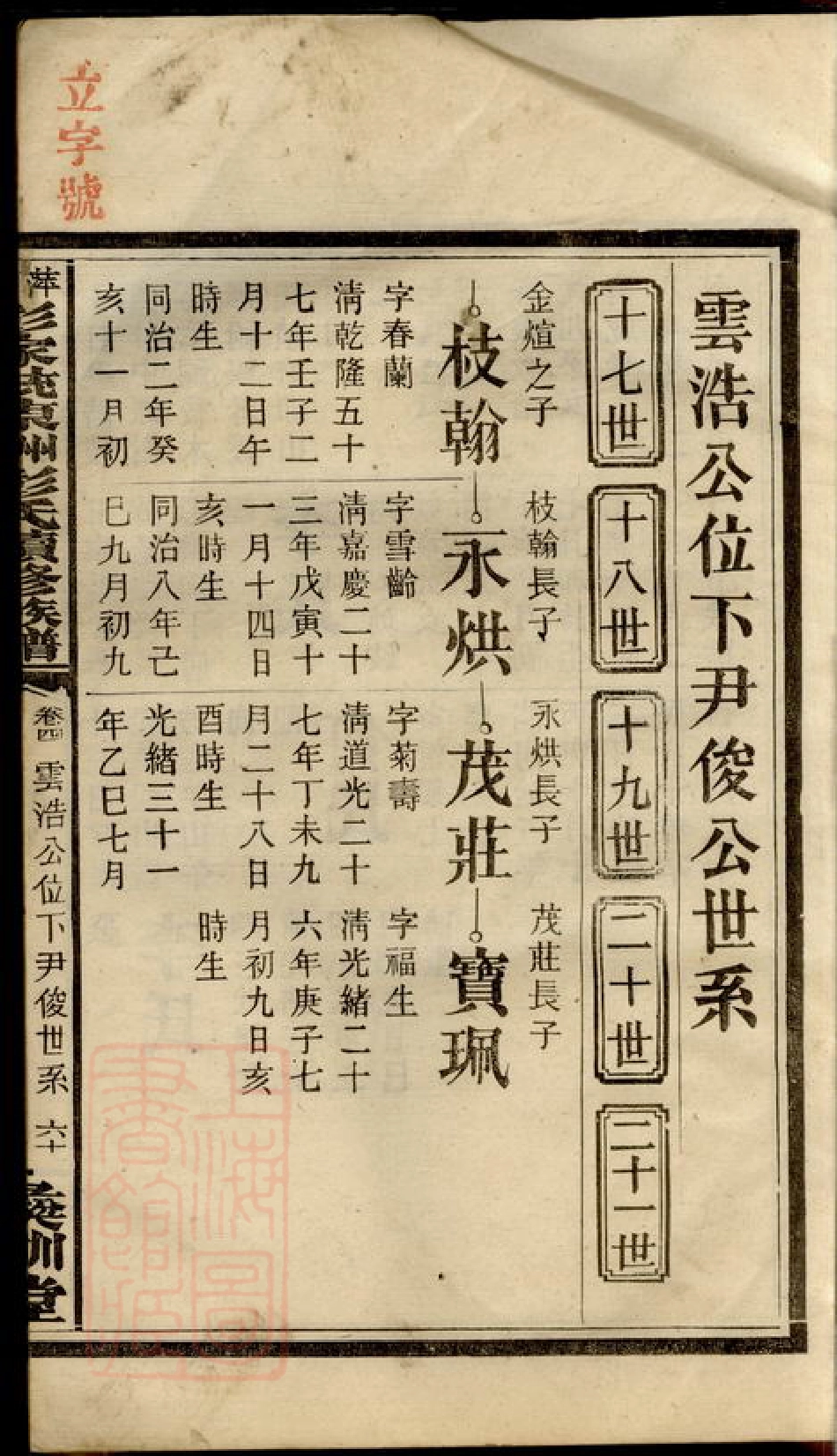 0792.萍西彭家？东洲彭氏续修族谱： 四卷，末一卷：[萍乡].pdf_第3页