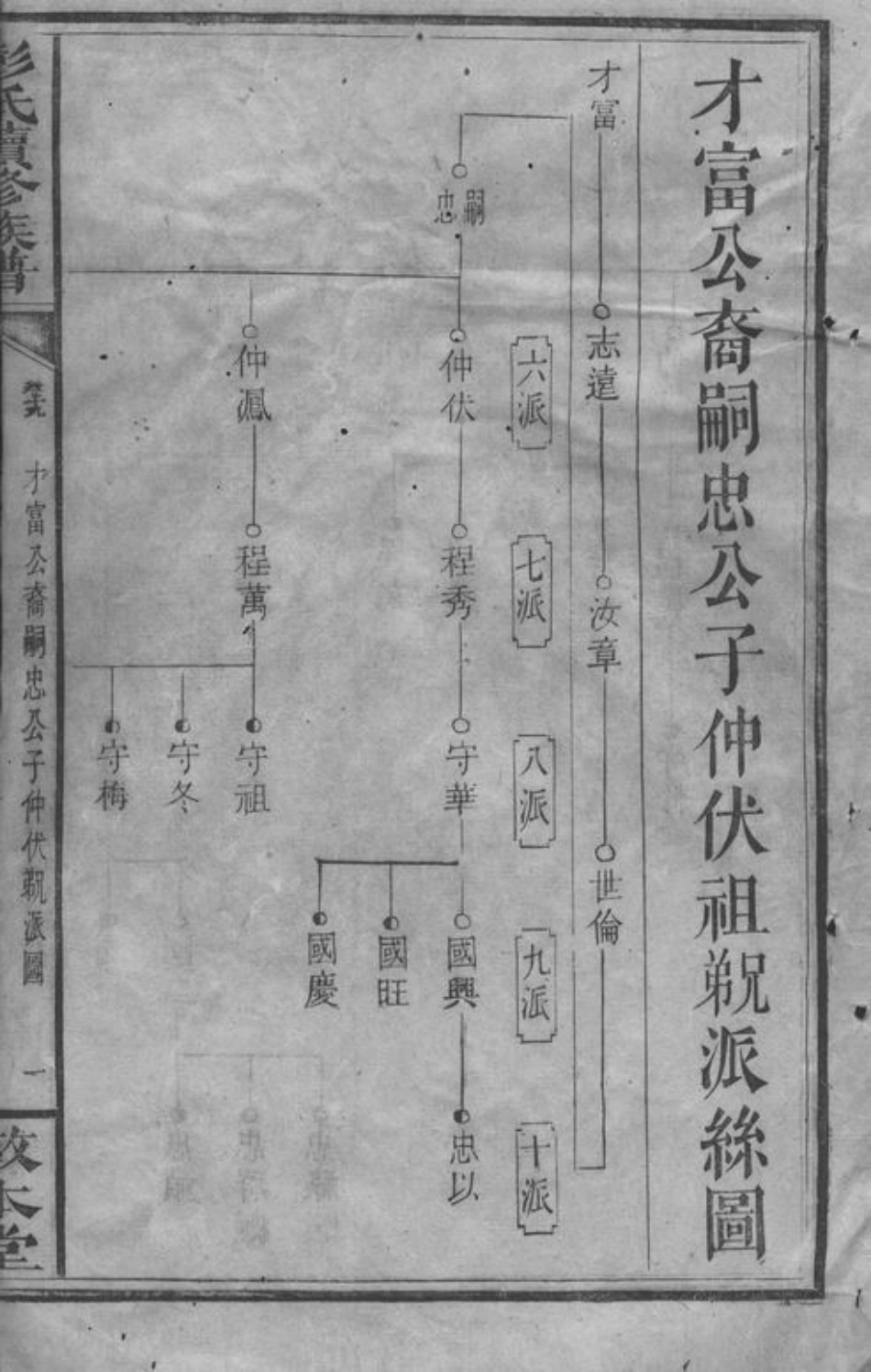 0801.上湘濲水彭氏续修族谱： [湘乡].pdf_第3页