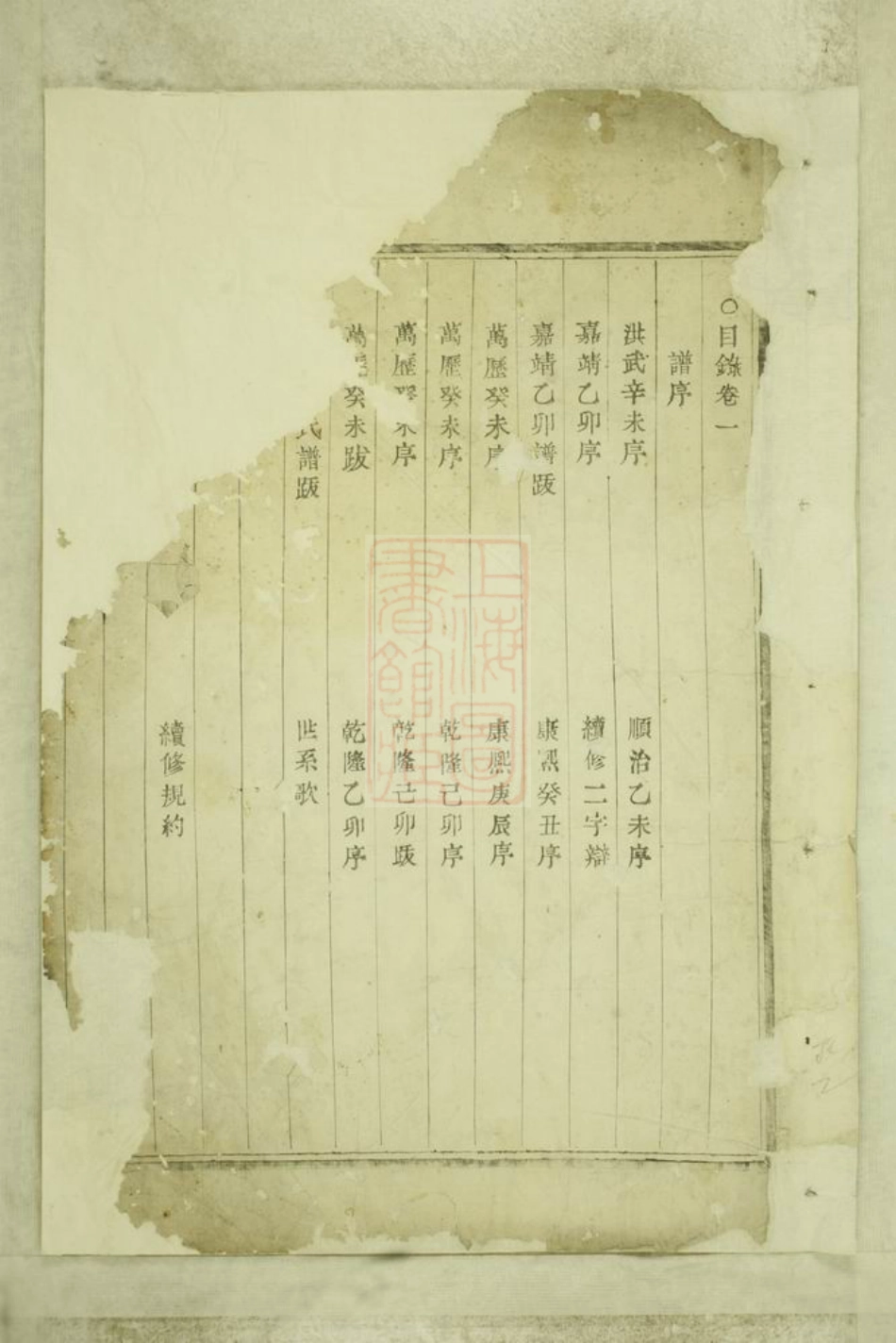 0628.暨阳嵩山张氏宗谱： 十卷.pdf_第3页