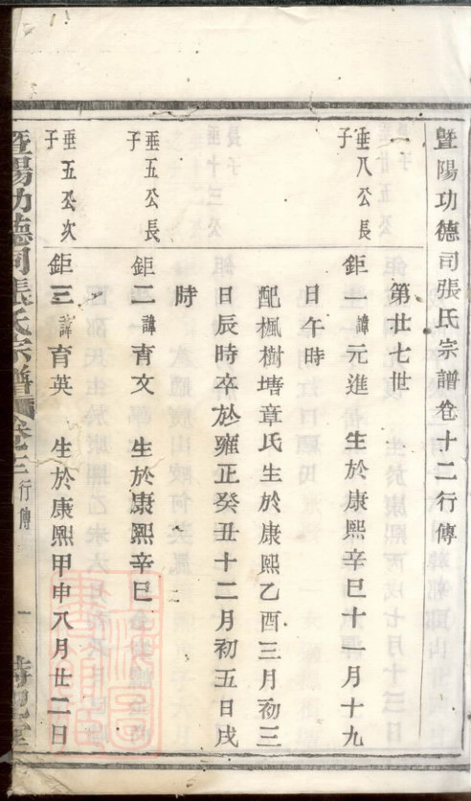 0633.暨阳功德司张氏宗谱.pdf_第2页