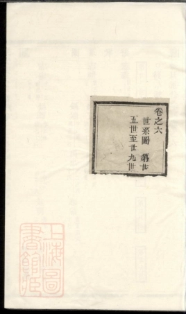 0635.乐安张氏宗谱.pdf