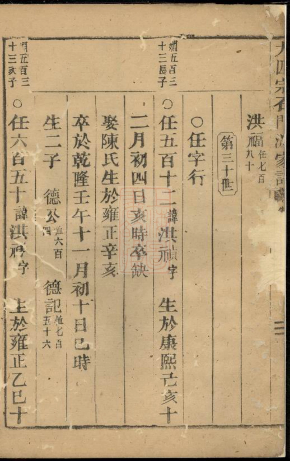 0659.石门张氏重修家谱： [缙云].pdf_第3页