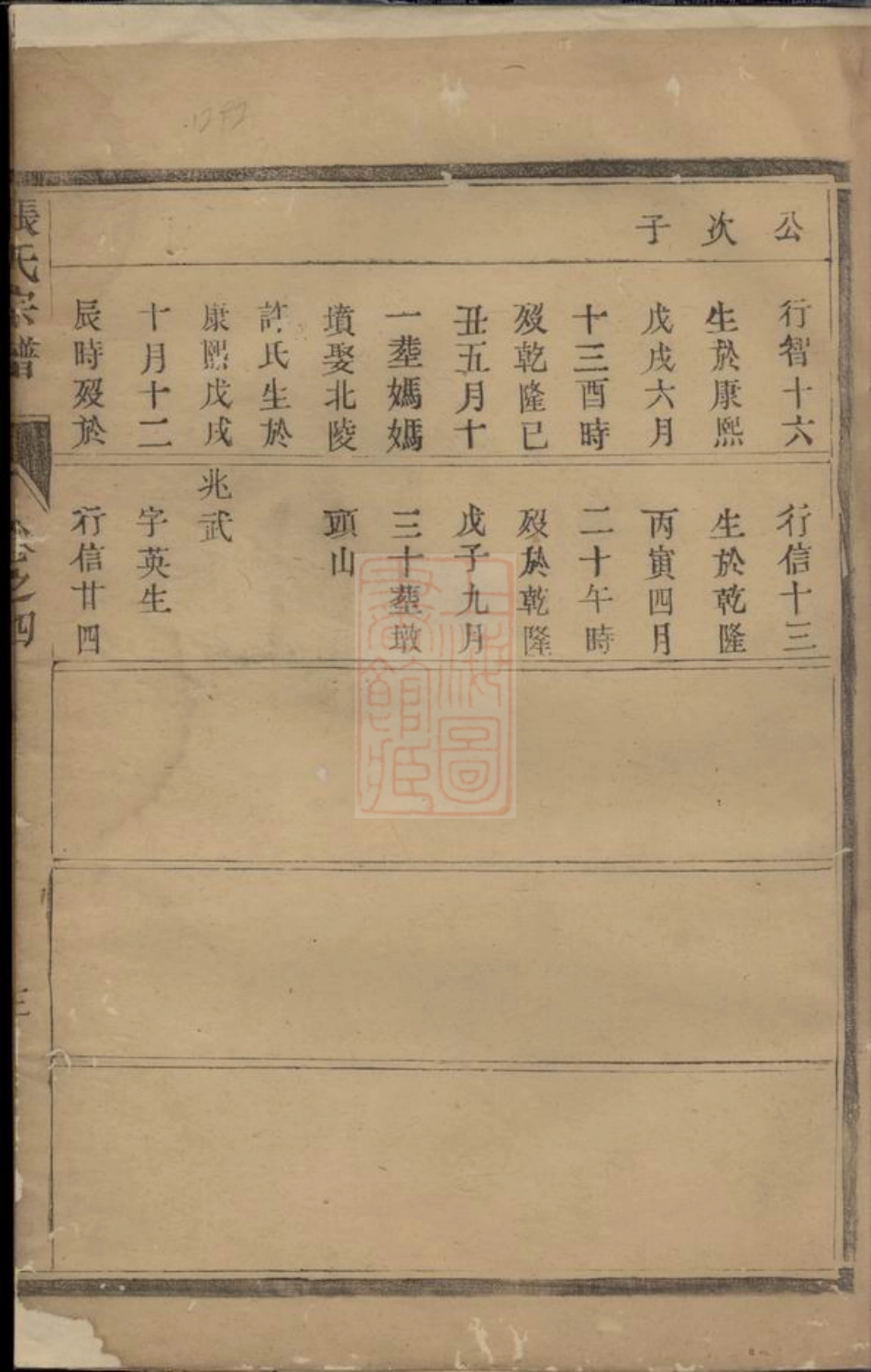 0665.张氏族谱： [镇江].pdf_第2页