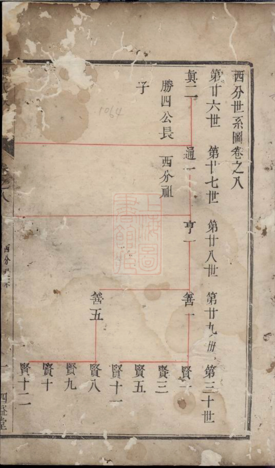 0666.张氏族谱： [镇江].pdf_第2页