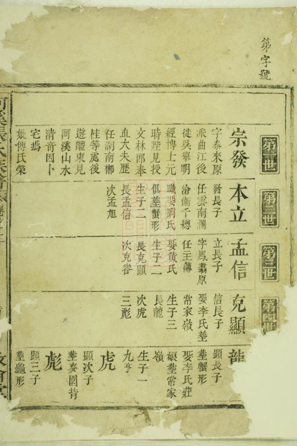 0687.河溪张氏族谱： [醴陵].pdf_第2页