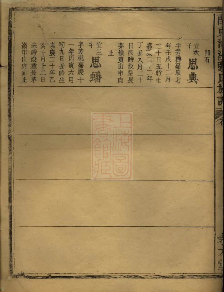 0688.醴东河溪张氏族谱： [醴陵].pdf_第3页
