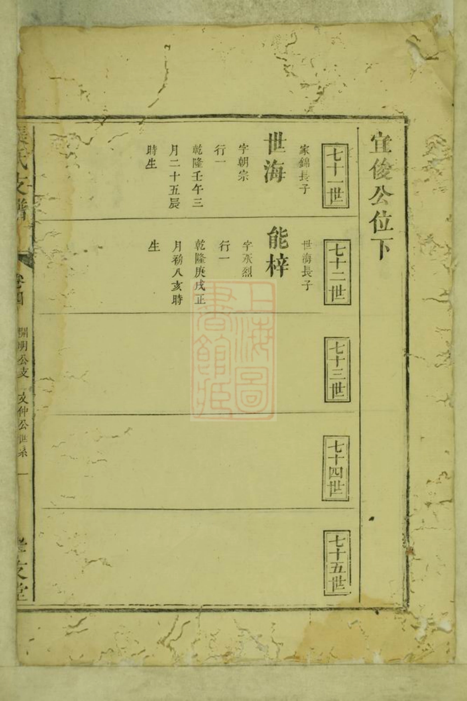 0710.张氏支谱.pdf_第2页
