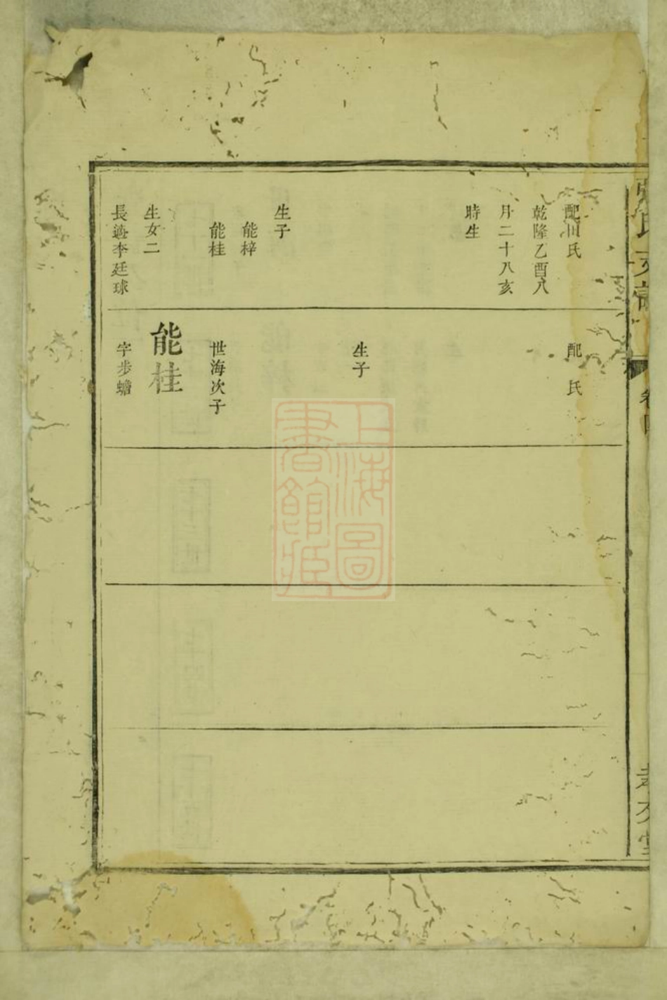 0710.张氏支谱.pdf_第3页